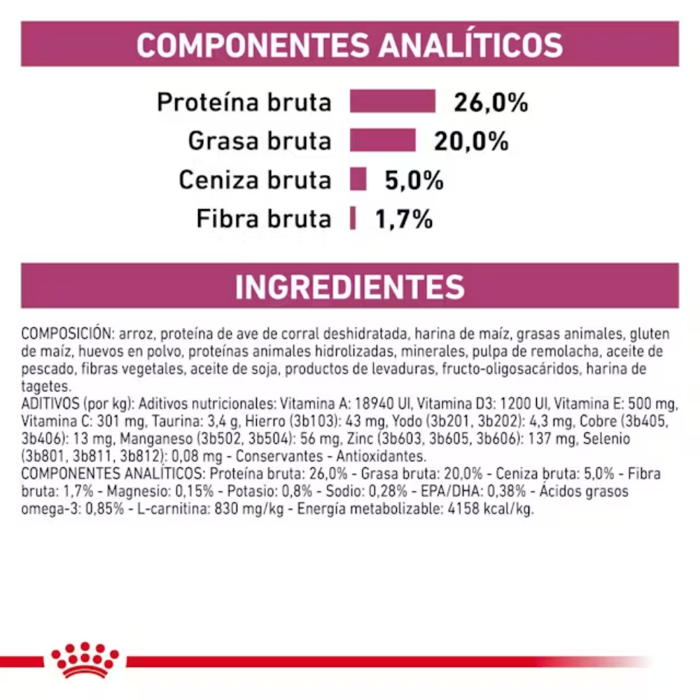 Royal Canin Veterinary Cardiac Ec26 7.5 kg Perro al mejor precio -Todoanimal.es