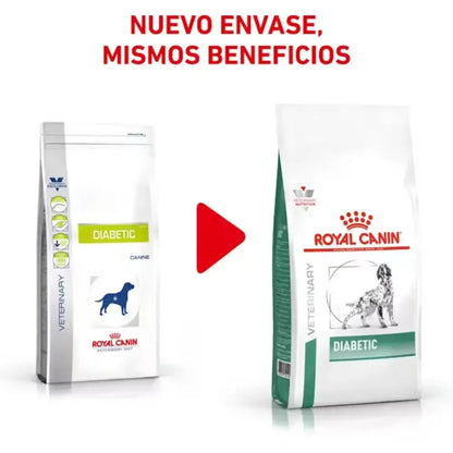 Royal Canin Veterinary Diabetic 1,5 kg Pienso para Perros Diabéticos al mejor precio -Todoanimal.es