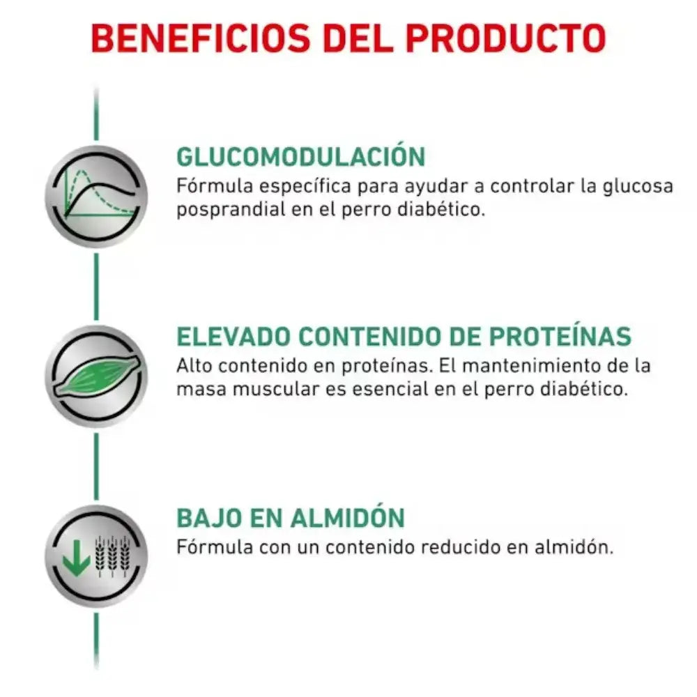 Royal Canin Veterinary Diabetic 1,5 kg Pienso para Perros Diabéticos al mejor precio -Todoanimal.es