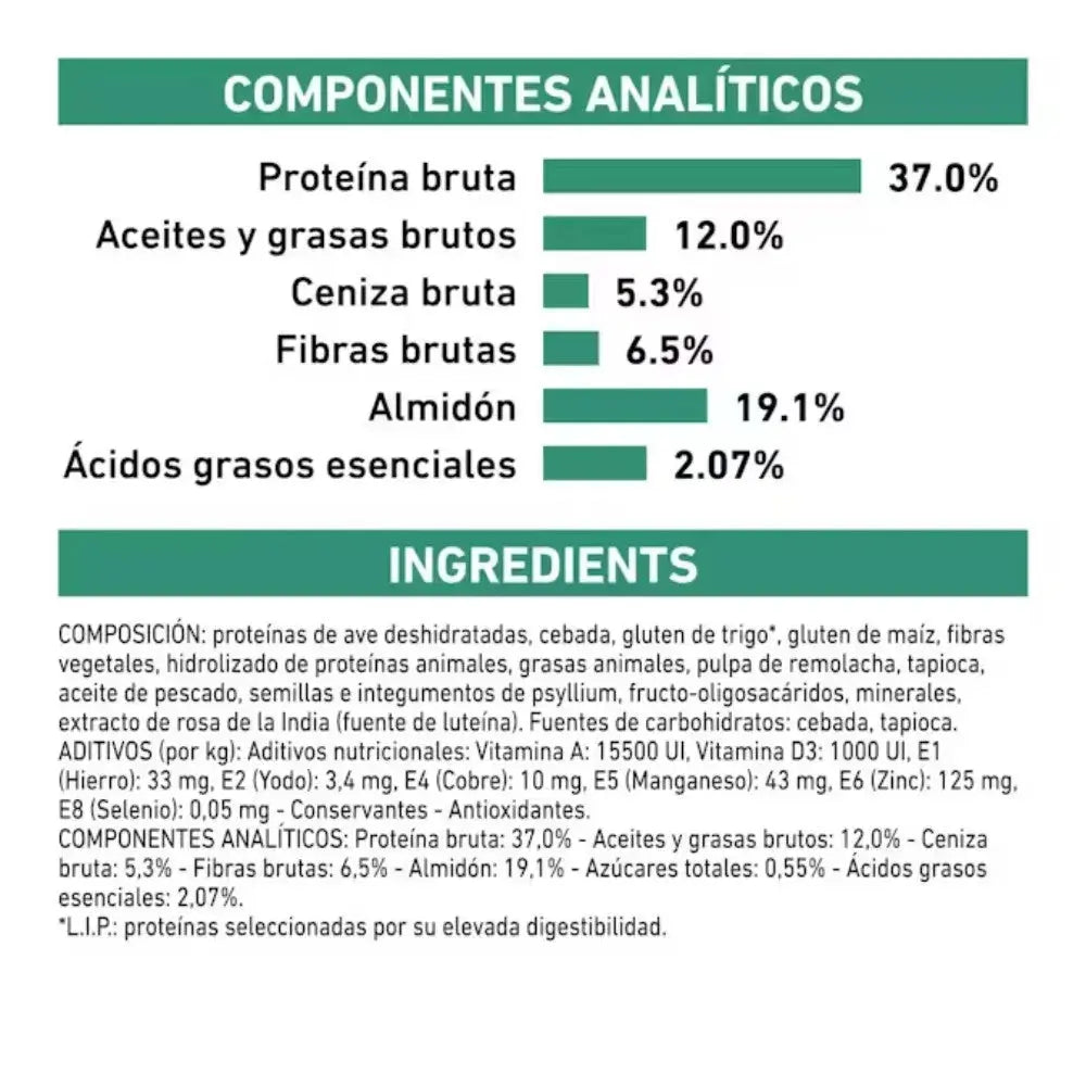 Royal Canin Veterinary Diabetic 1,5 kg Pienso para Perros Diabéticos al mejor precio -Todoanimal.es
