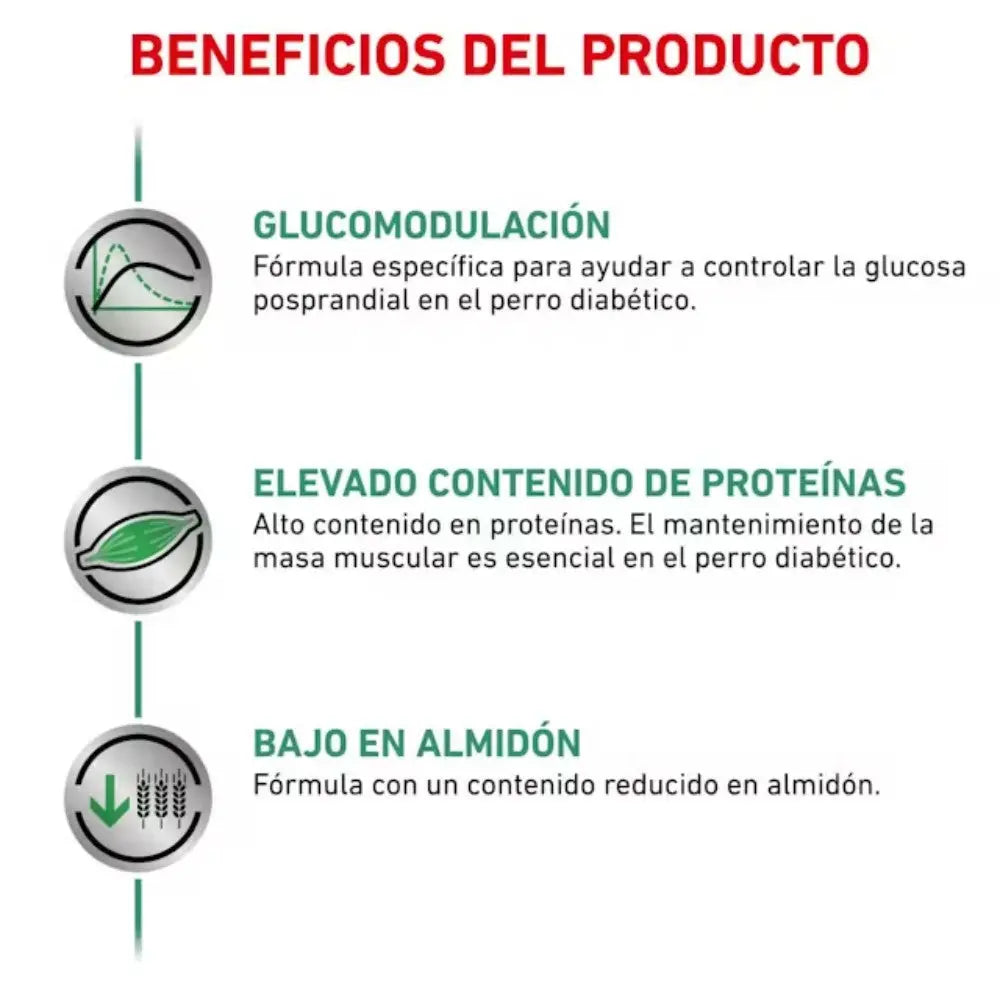 Royal Canin Veterinary Diabetic 12 kg Pienso para Perros Diabéticos al mejor precio -Todoanimal.es