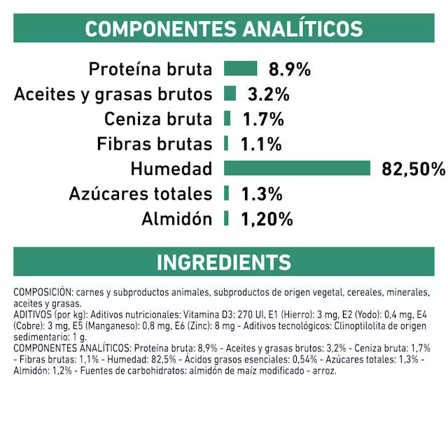 Royal Canin Veterinary Diabetic 85 g Sobre Comida Húmeda para Gatos Diabéticos al mejor precio -Todoanimal.es