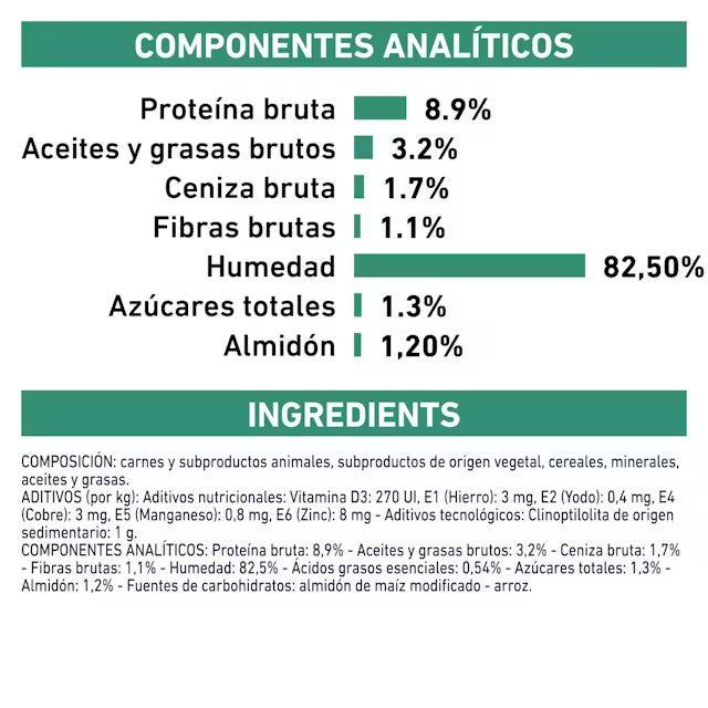 Royal Canin Veterinary Diabetic 85 g Sobre Comida Húmeda para Gatos Diabéticos al mejor precio -Todoanimal.es