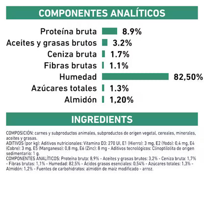 Royal Canin Veterinary Diabetic 85 g Sobre Comida Húmeda para Gatos Diabéticos al mejor precio -Todoanimal.es