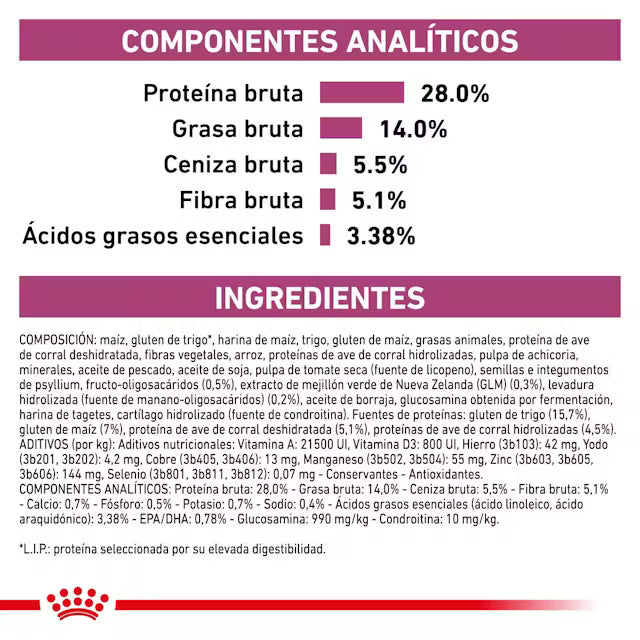 Royal Canin Veterinary Early Renal 1,5 kg Pienso para Gato al mejor precio -Todoanimal.es