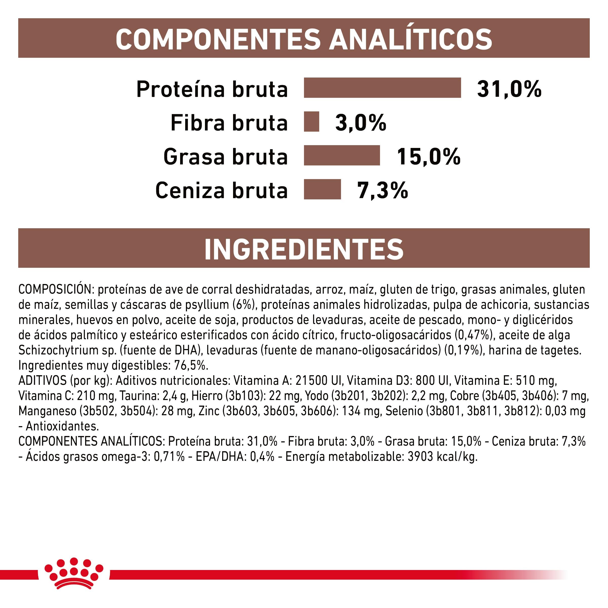 Royal Canin Veterinary Fibre Response Pienso Gastrointestinal para Gatos al mejor precio -Todoanimal.es