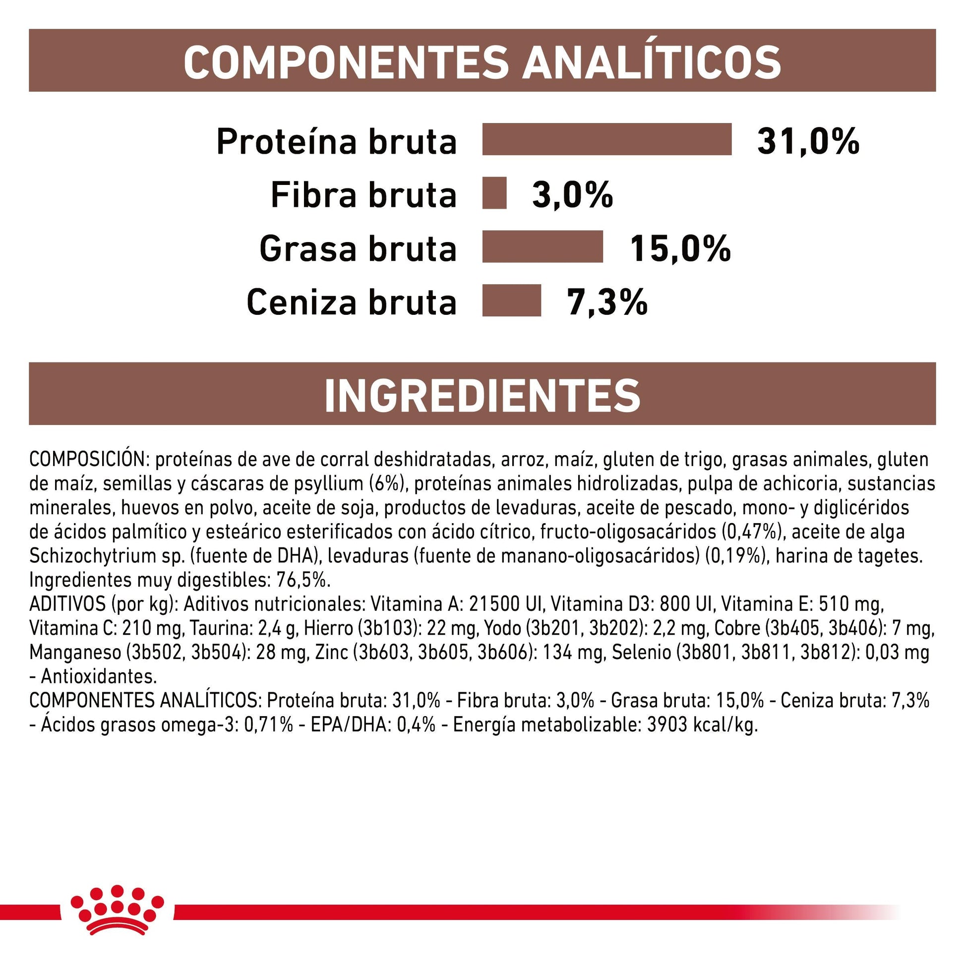 Royal Canin Veterinary Fibre Response Pienso Gastrointestinal para Gatos al mejor precio -Todoanimal.es