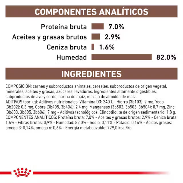 Royal Canin Veterinary Gastrointestinal Moderate Calorie Sobre 85 g Comida Húmeda para Gatos al mejor precio -Todoanimal.es
