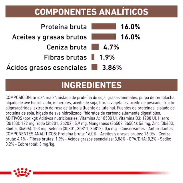 Royal Canin Veterinary Hepatic Pienso para Perros al mejor precio -Todoanimal.es