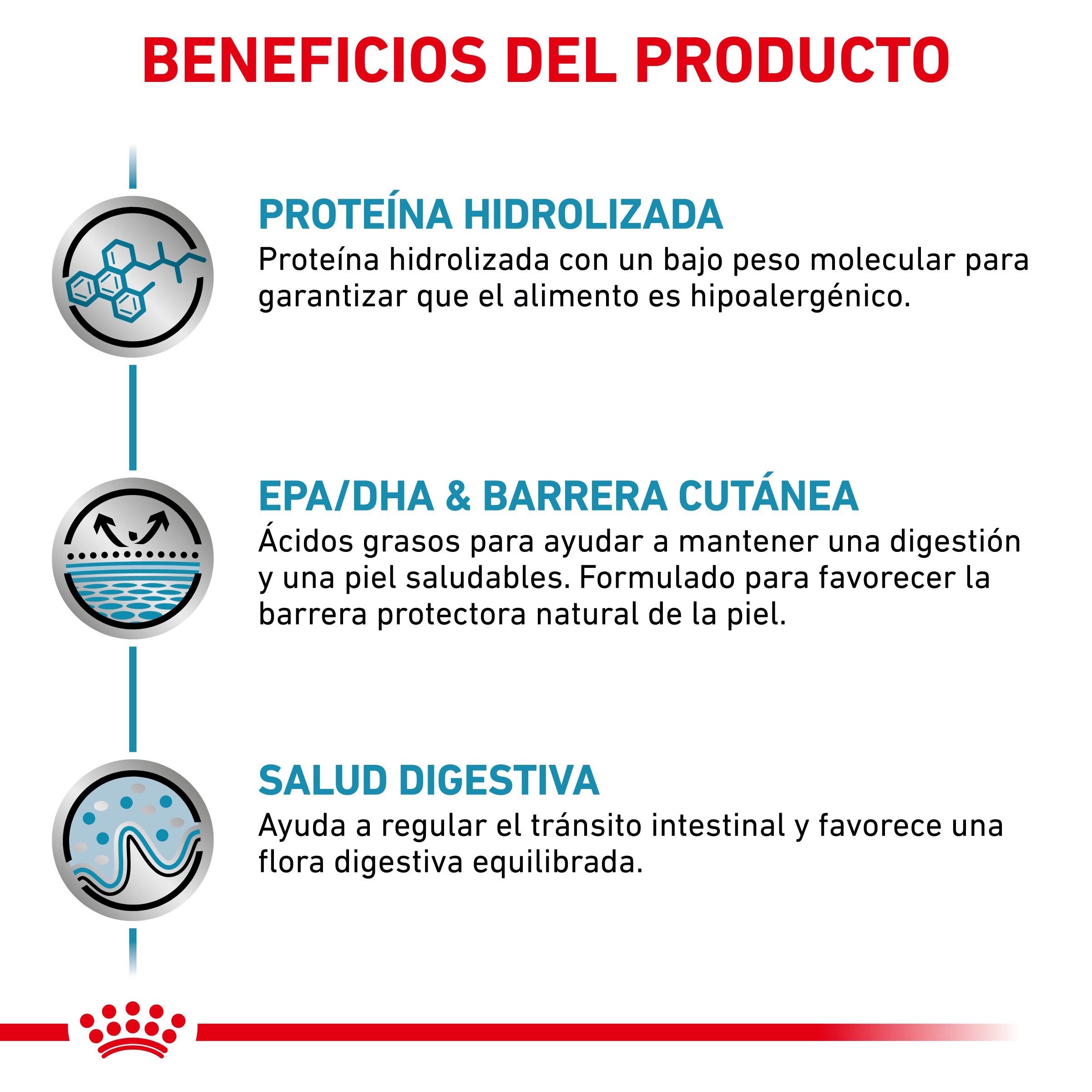 Royal Canin Veterinary Hypoallergenic Pienso para Gatos al mejor precio -Todoanimal.es