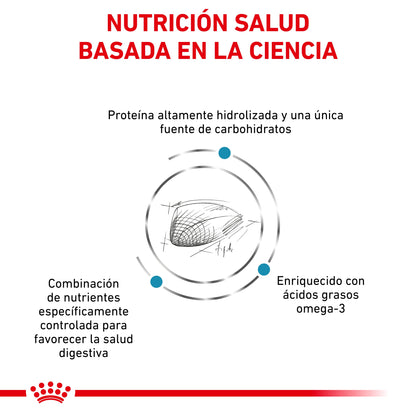 Royal Canin Veterinary Hypoallergenic Pienso para Gatos al mejor precio -Todoanimal.es