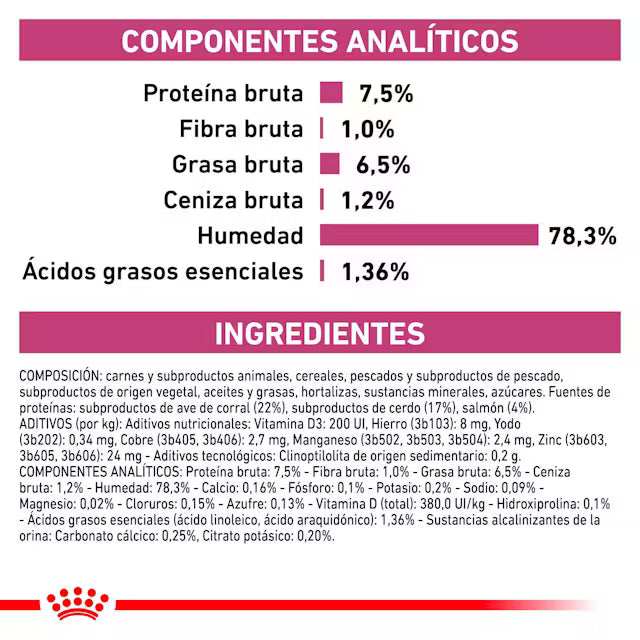 Royal Canin Veterinary Renal Paté en Sobre 85 g Comida Húmeda para Gatos al mejor precio -Todoanimal.es