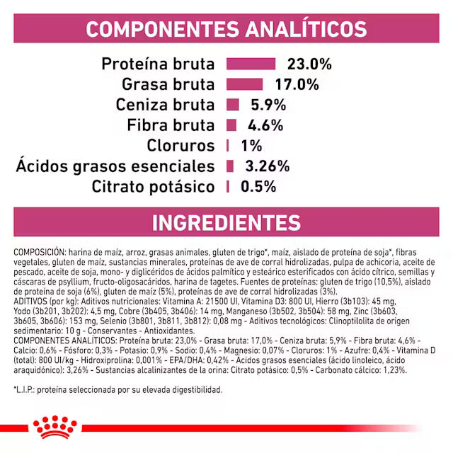 Royal Canin Veterinary Renal Pienso para Gatos al mejor precio -Todoanimal.es