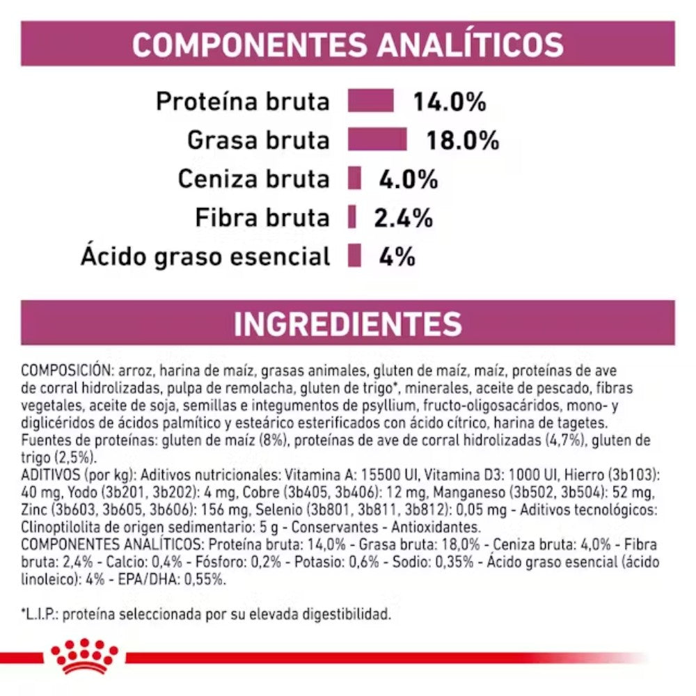 Royal Canin Veterinary Renal Small Pienso para Perros al mejor precio -Todoanimal.es
