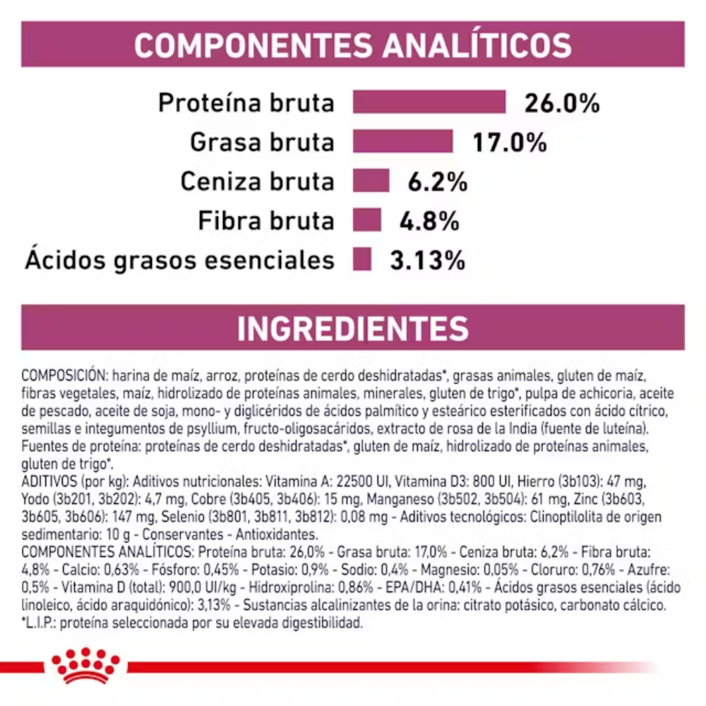 Royal Canin Veterinary Renal Special Pienso para Gatos al mejor precio -Todoanimal.es