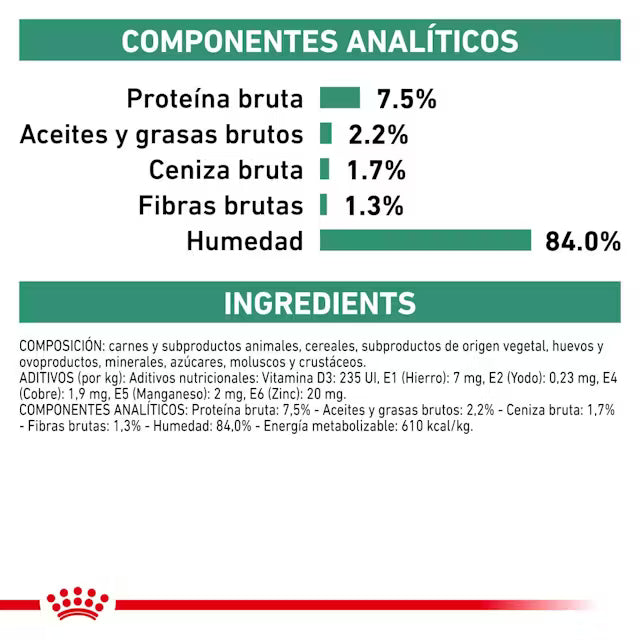 Royal Canin Veterinary Satiety Weight Management Finas Láminas en Salsa 85 g Húmedo para Gatos al mejor precio -Todoanimal.es