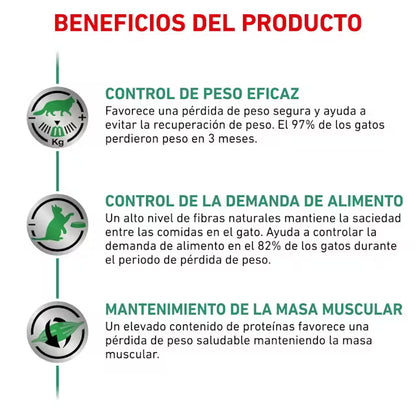 Royal Canin Veterinary Satiety Weight Management Pienso para Gatos al mejor precio -Todoanimal.es