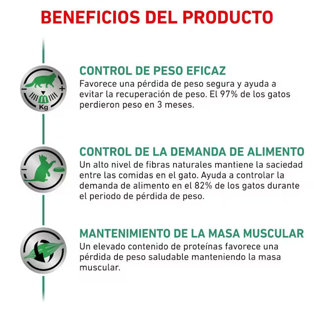 Royal Canin Veterinary Satiety Weight Management Pienso para Gatos al mejor precio -Todoanimal.es