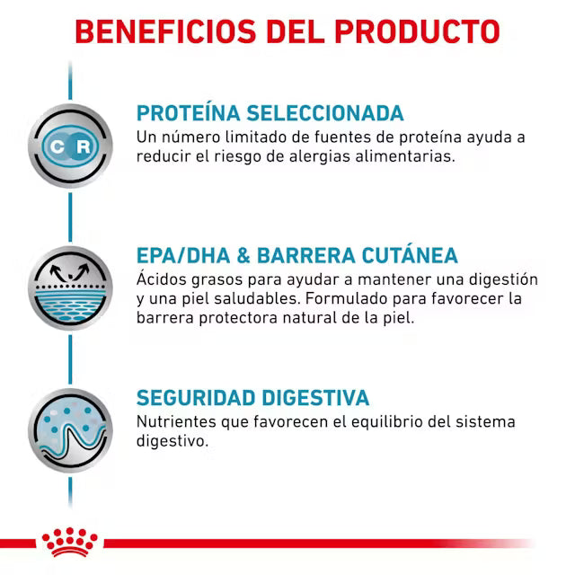 Royal Canin Veterinary Sensitivity Control 410 g Comida Húmeda para Perros al mejor precio -Todoanimal.es