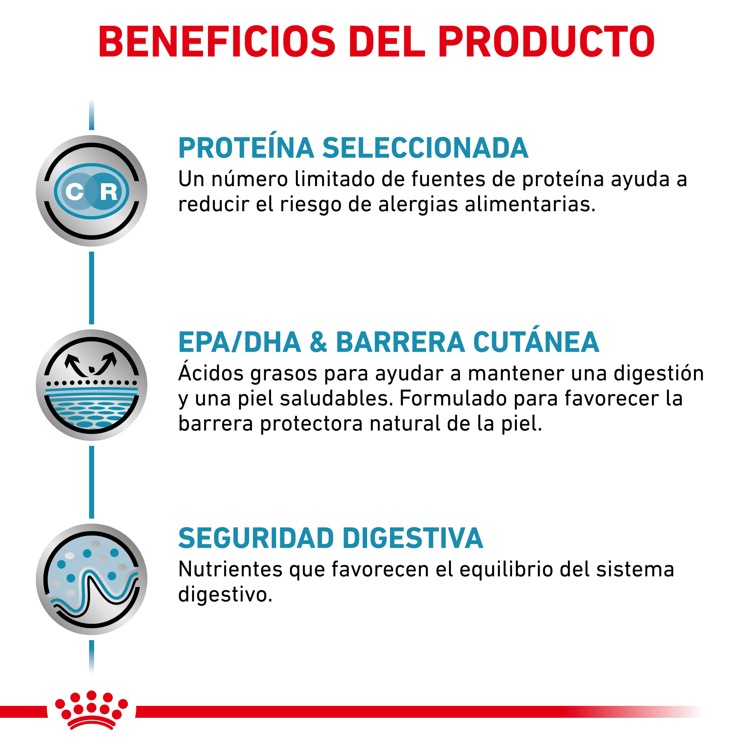 Royal Canin Veterinary Sensitivity Control Pollo & Arroz Sobre 85 g Húmedo para Gatos al mejor precio -Todoanimal.es