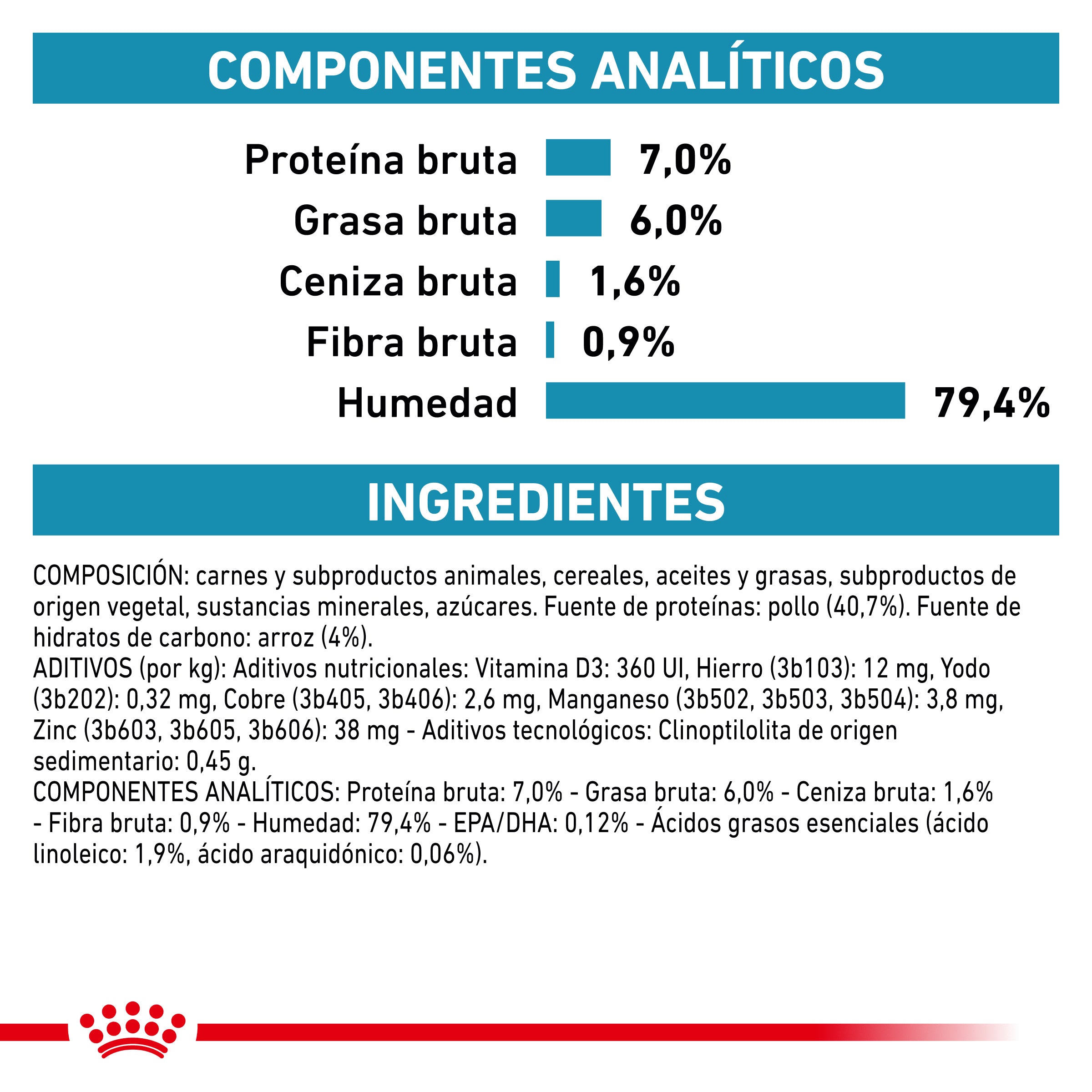Royal Canin Veterinary Sensitivity Control Pollo & Arroz Sobre 85 g Húmedo para Gatos al mejor precio -Todoanimal.es