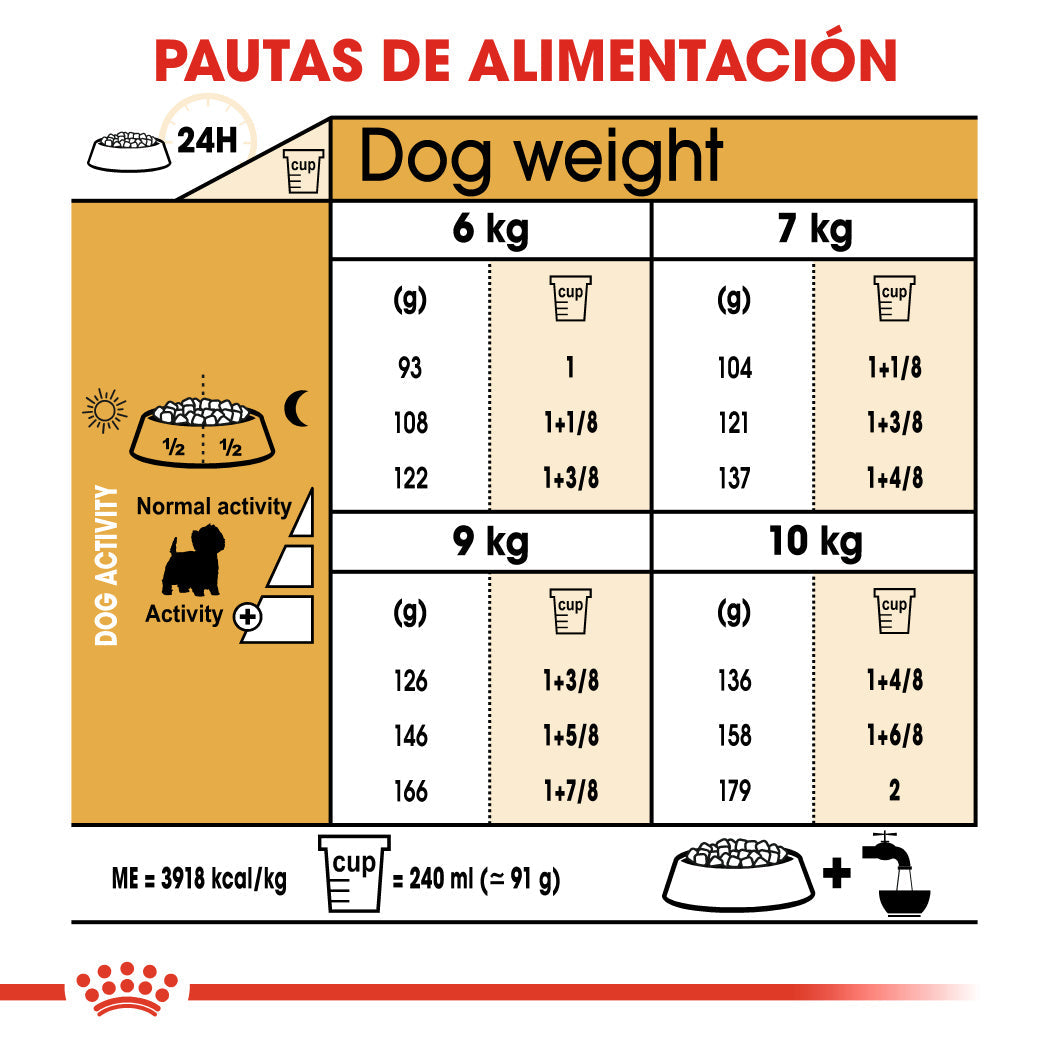 Royal Canin West Highland White Terrier Adulto Pienso para Perros de Raza al mejor precio -Todoanimal.es
