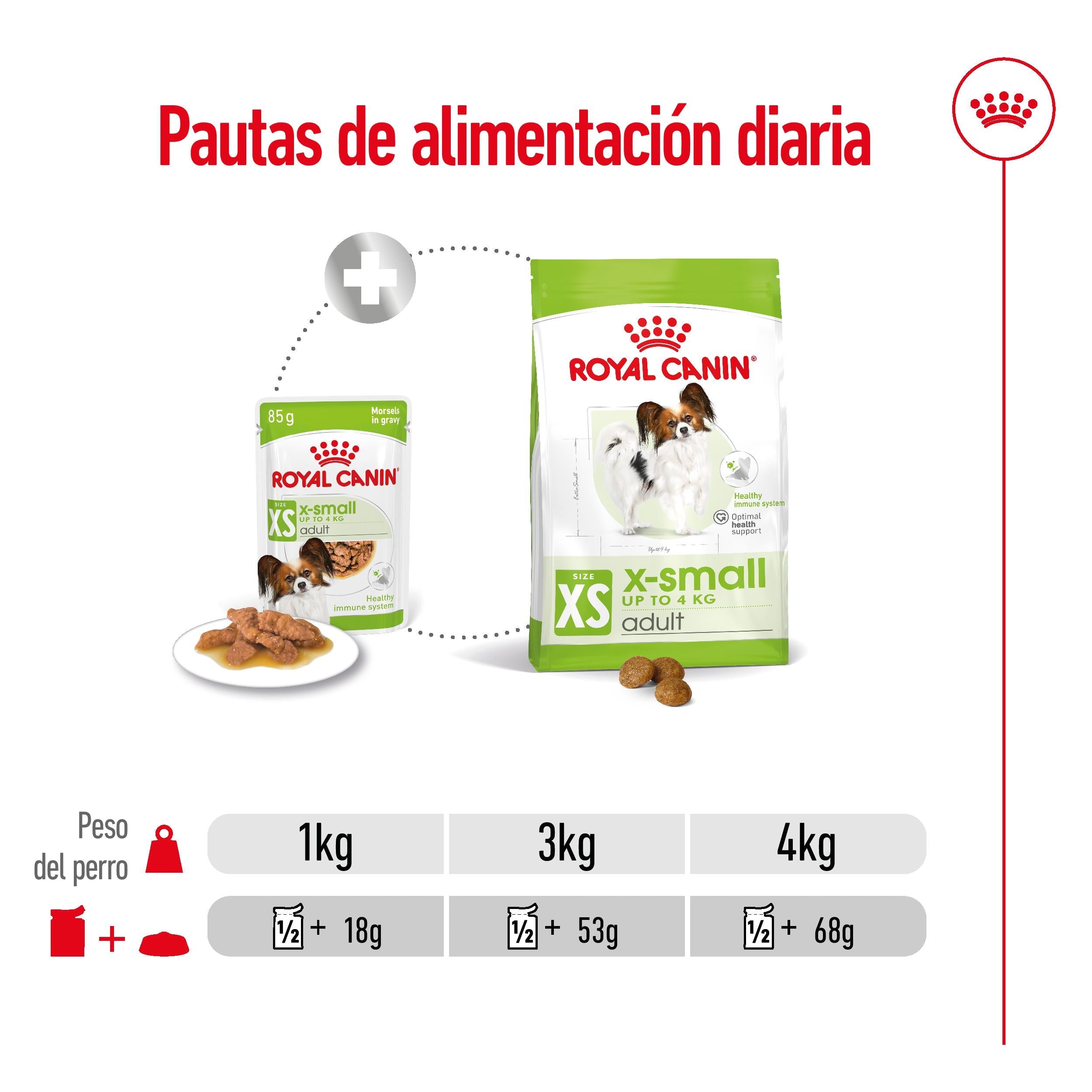 Royal Canin X-Small Adulto 85 g Comida Húmeda para Perros al mejor precio -Todoanimal.es