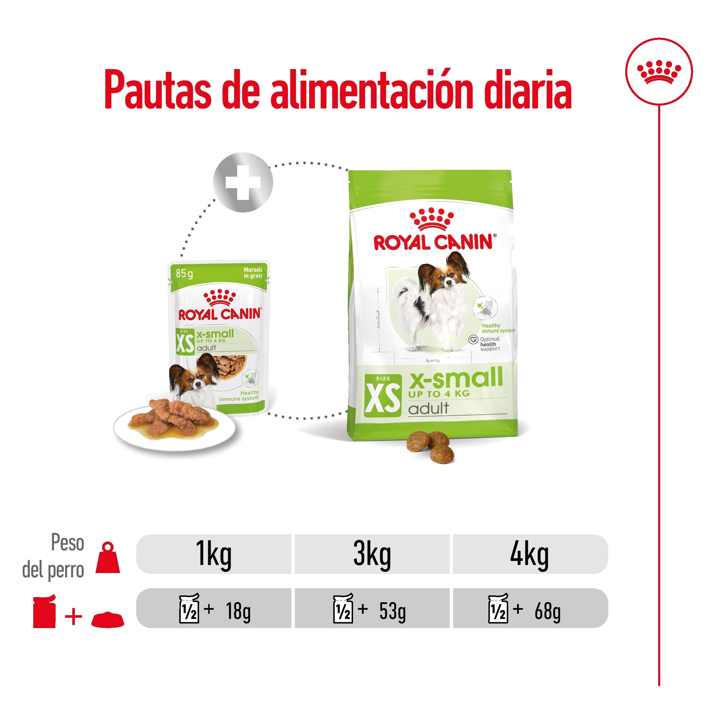 Royal Canin X-Small Adulto 85 g Comida Húmeda para Perros al mejor precio -Todoanimal.es