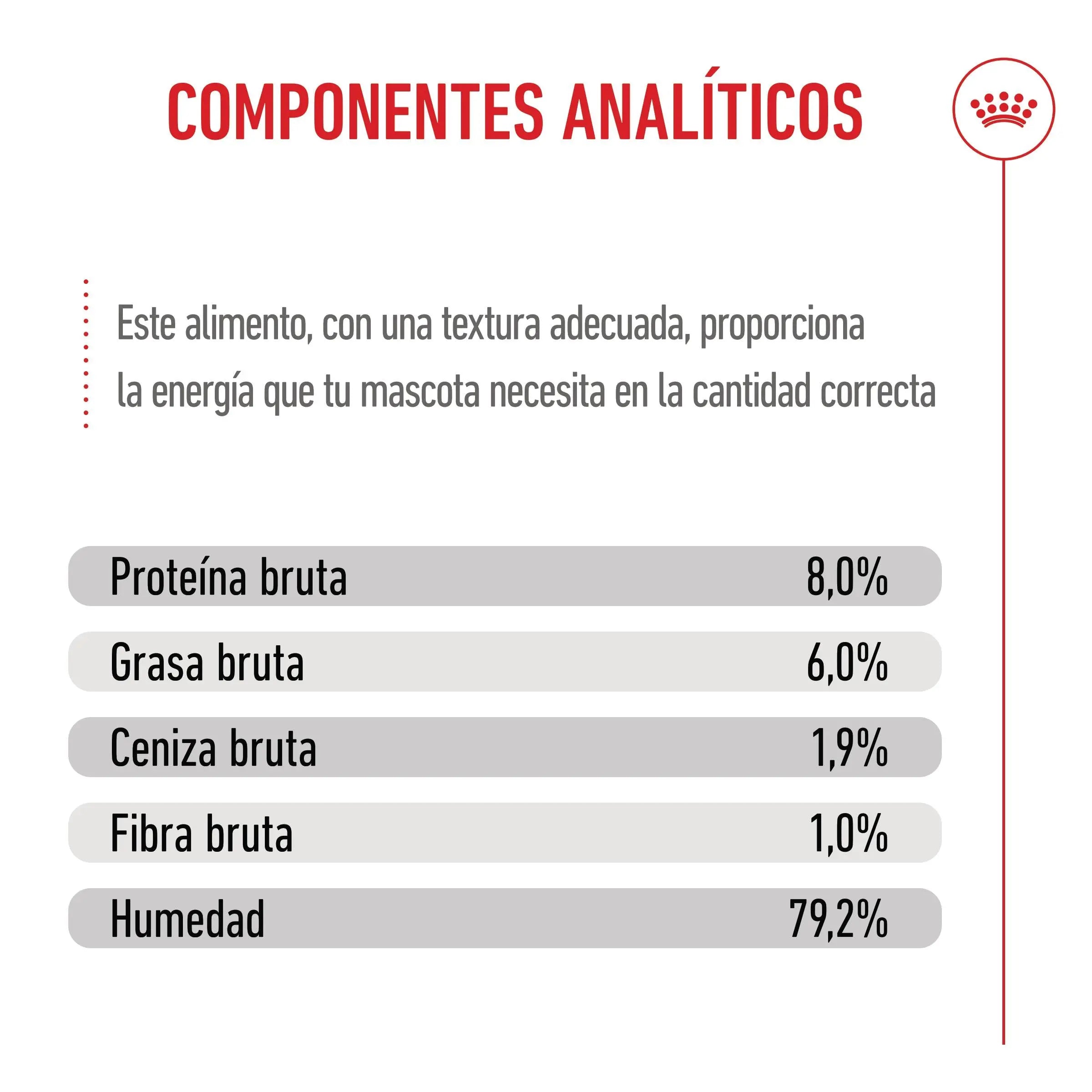 Royal Canin X-Small Puppy 85 g Alimento Húmedo para Cachorros al mejor precio -Todoanimal.es