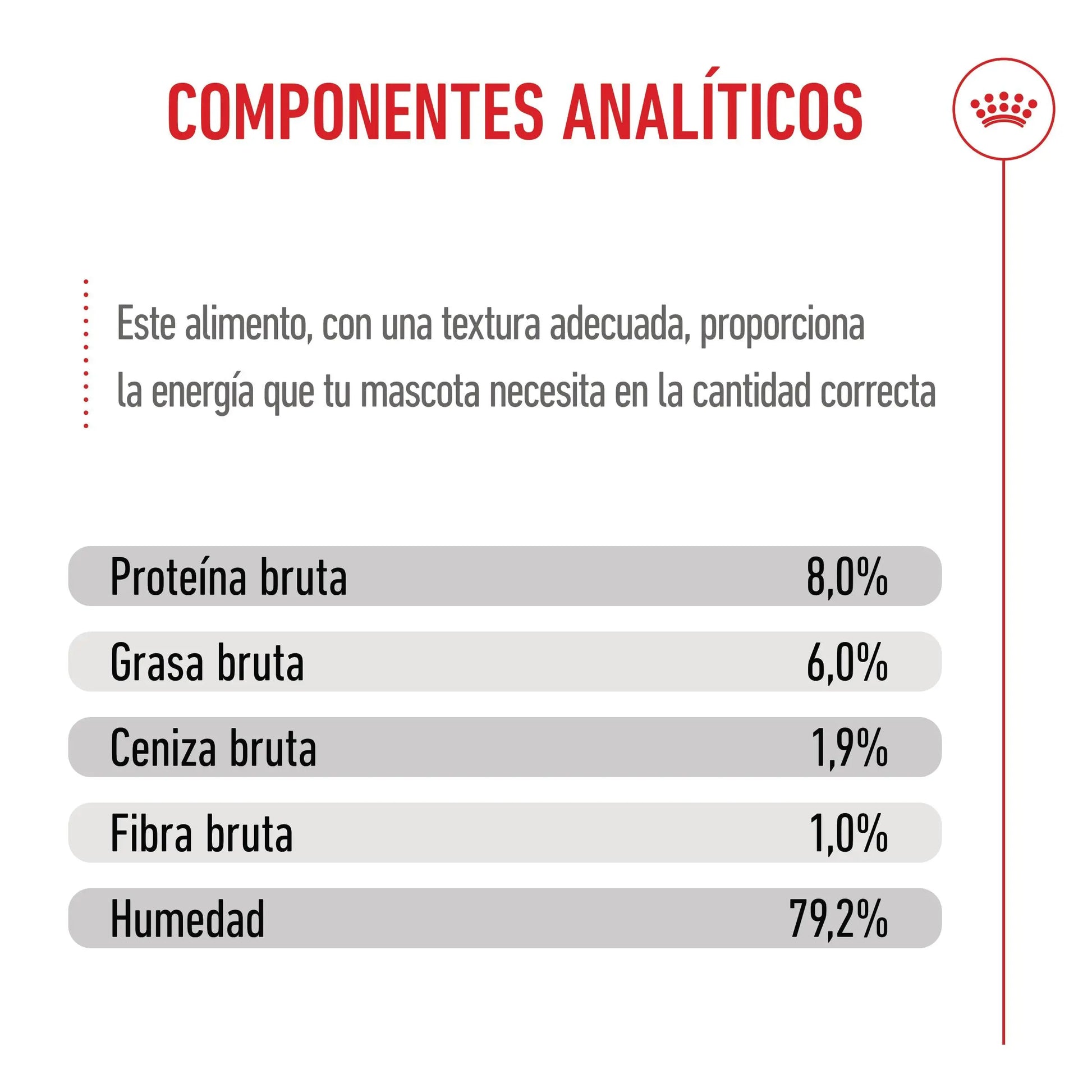 Royal Canin X-Small Puppy 85 g Alimento Húmedo para Cachorros al mejor precio -Todoanimal.es