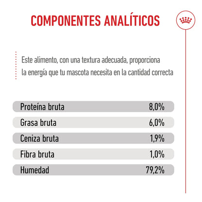 Royal Canin X-Small Puppy 85 g Alimento Húmedo para Cachorros al mejor precio -Todoanimal.es