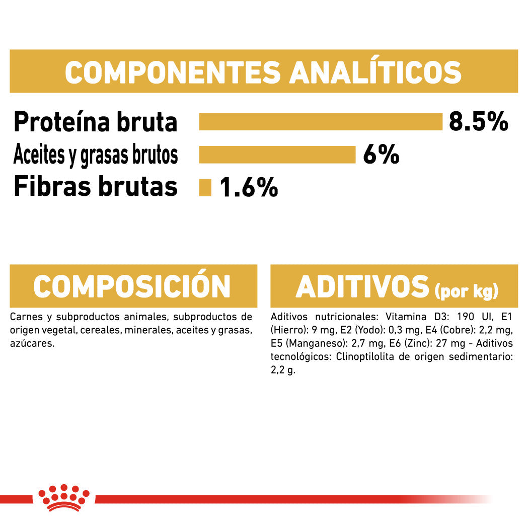 Royal Canin Yorkshire Paté Adulto 85 g Comida Húmeda para Perros al mejor precio -Todoanimal.es