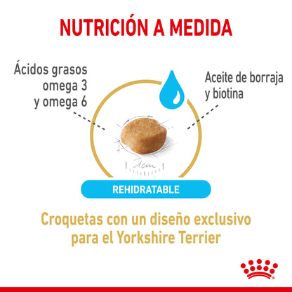 Royal Canin Yorkshire Terrier Ageing 8+ Pienso para Perros de Raza al mejor precio -Todoanimal.es