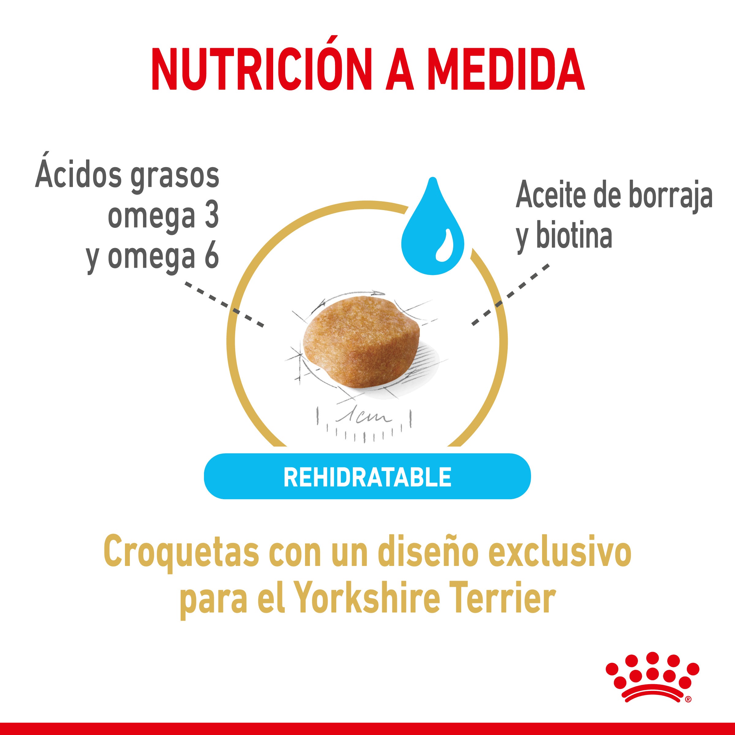 Royal Canin Yorkshire Terrier Ageing 8+ Pienso para Perros de Raza al mejor precio -Todoanimal.es