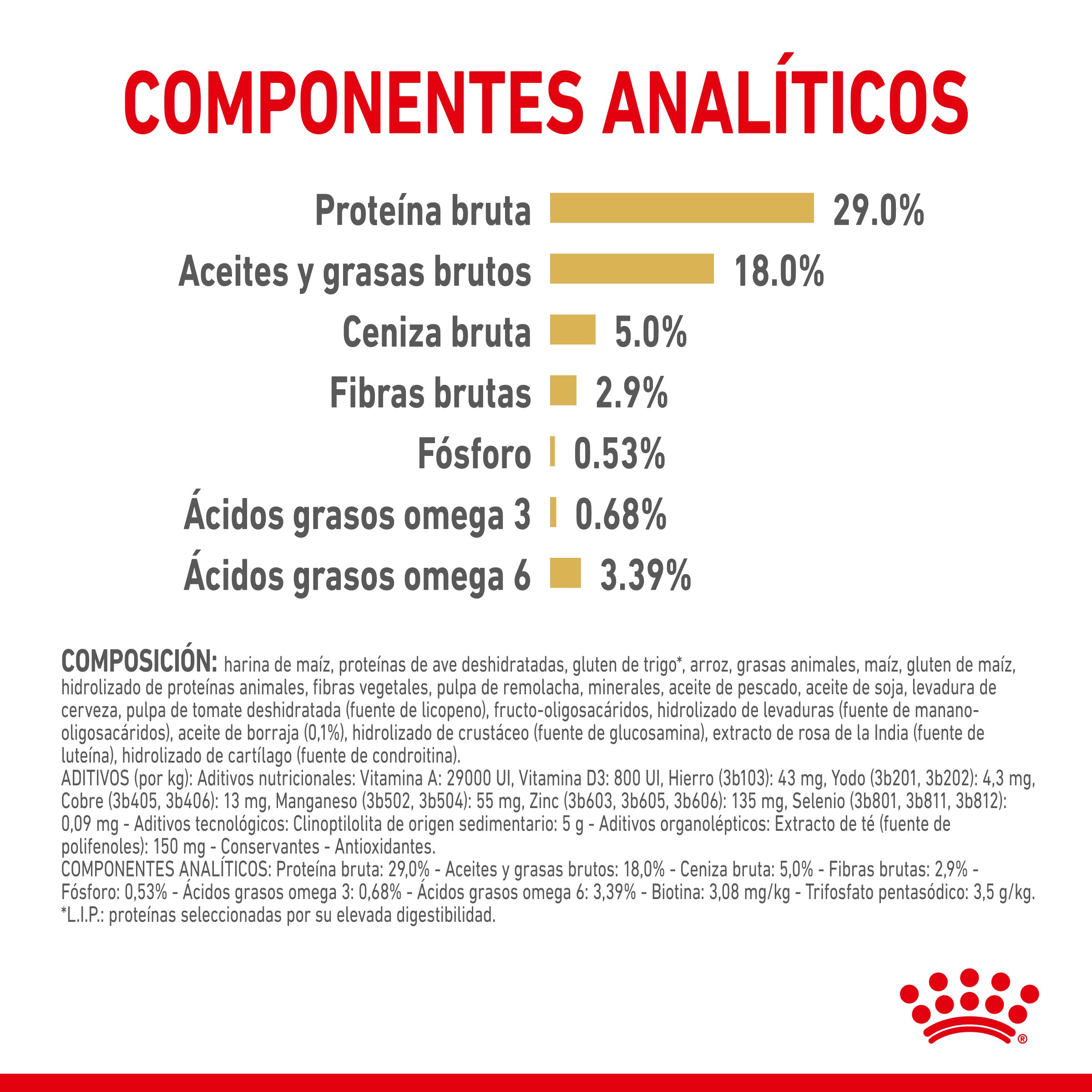 Royal Canin Yorkshire Terrier Ageing 8+ Pienso para Perros de Raza al mejor precio -Todoanimal.es