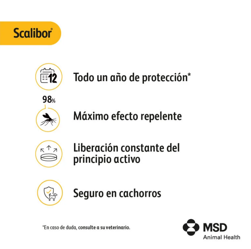 Scalibor Collar Antiparasitario para Perros | Mosquito Leishmania | Pulgas | Garrapatas al mejor precio -Todoanimal.es