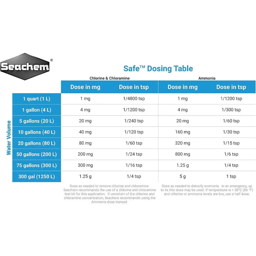 Seachem Safe Acondicionador Natural para Peces de Acuario al mejor precio -Todoanimal.es