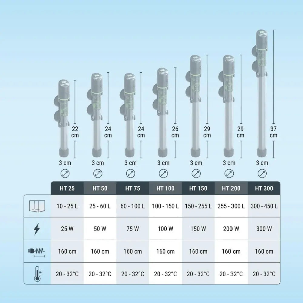 Termocalentador Tetratec al mejor precio -Todoanimal.es