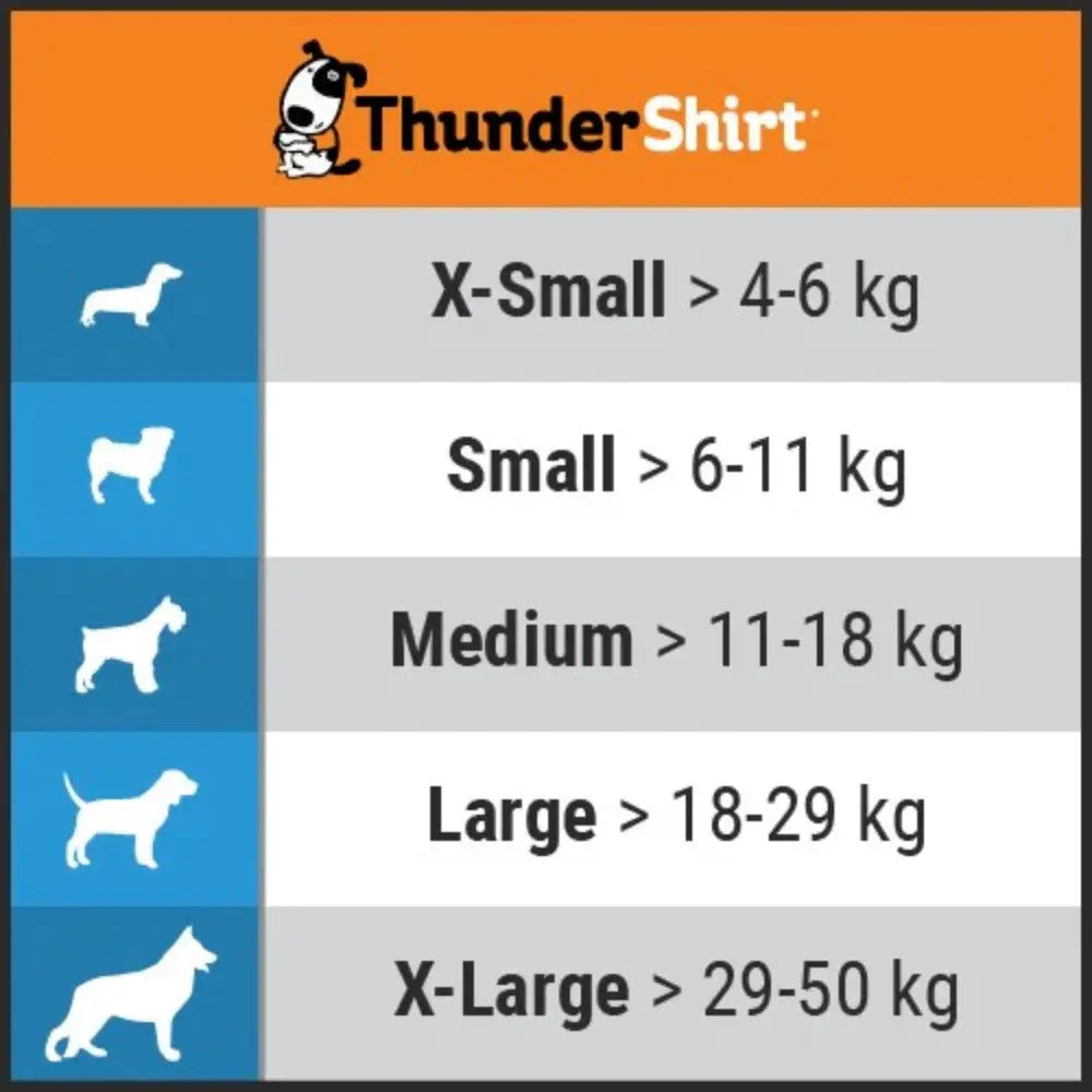 Thundershirt Chaleco Relajante Antiestrés y Ansiedad para Perros al mejor precio -Todoanimal.es