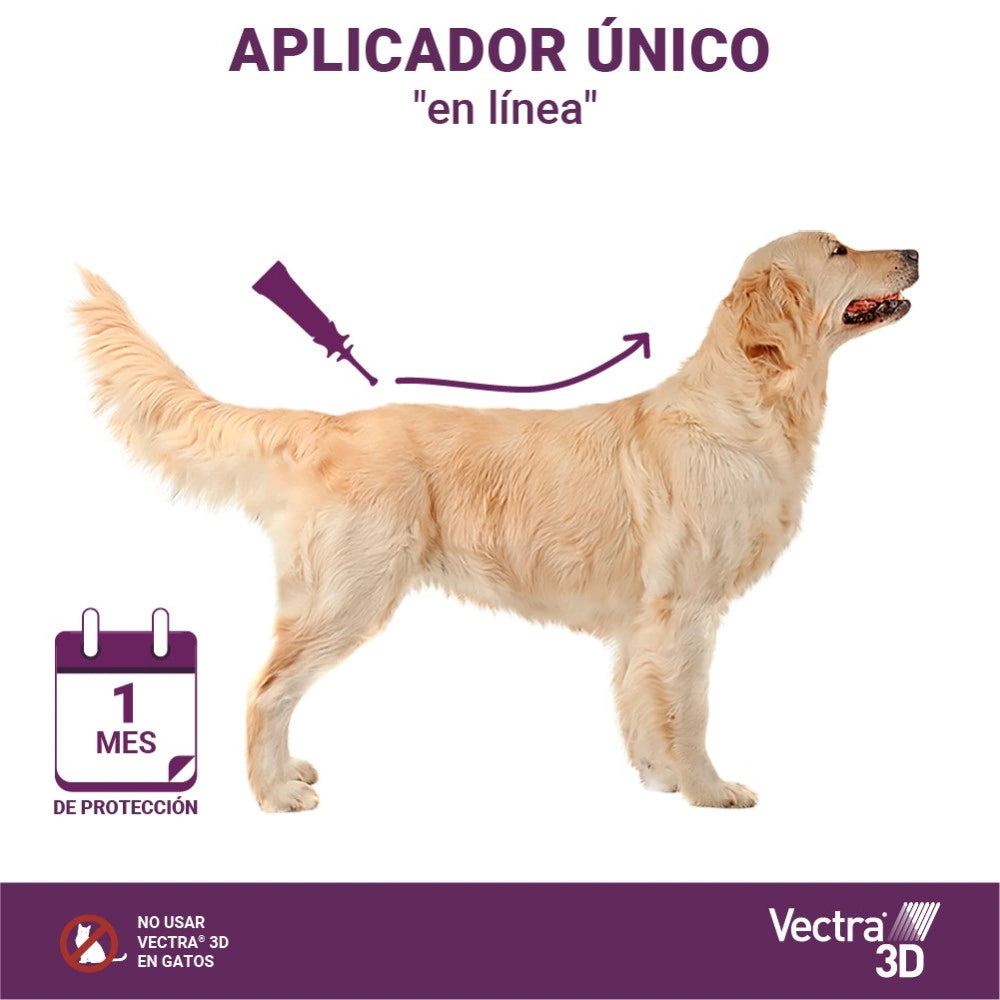 Vectra 3D Pipeta Antiparasitaria para Perros al mejor precio -Todoanimal.es