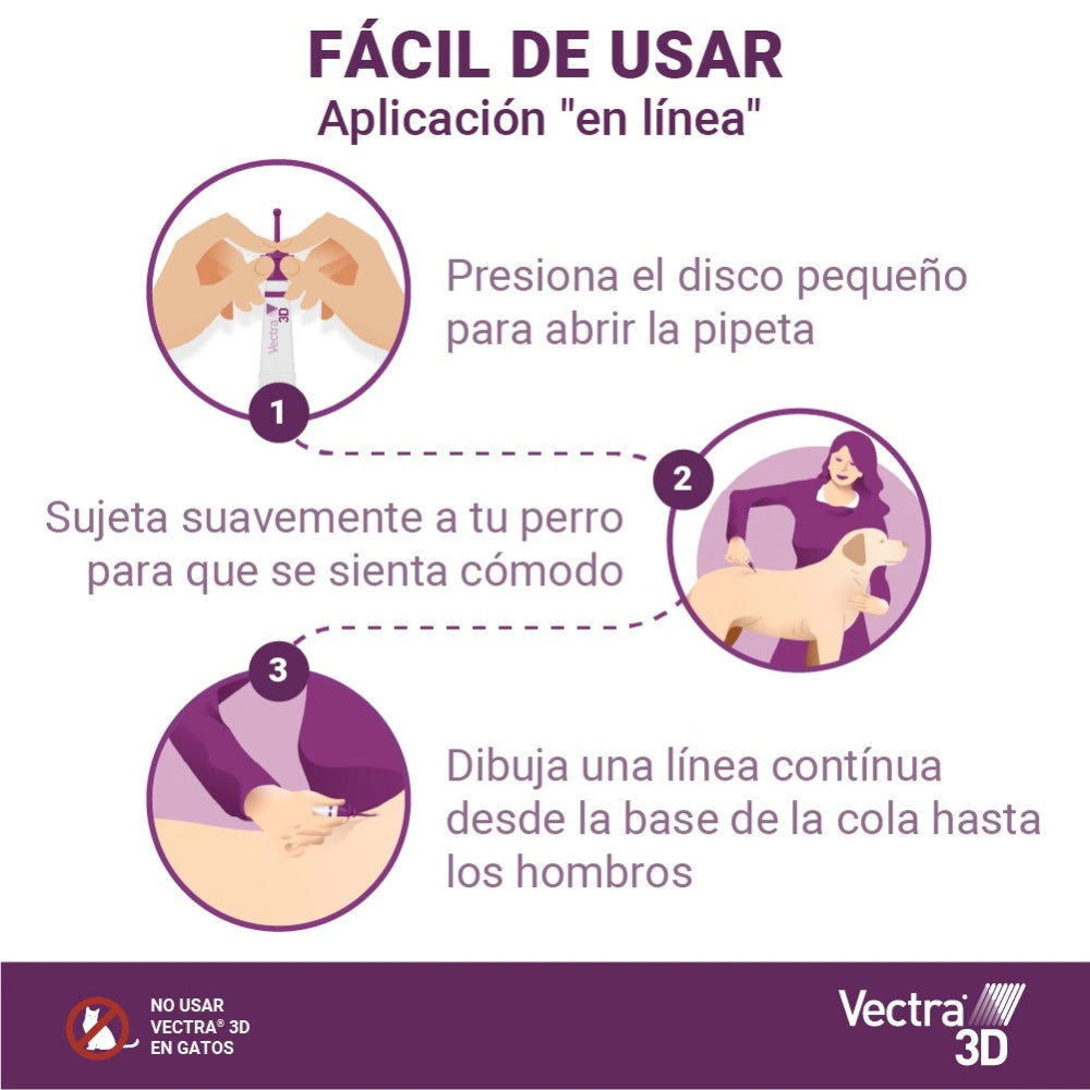 Vectra 3D Pipeta Antiparasitaria para Perros al mejor precio -Todoanimal.es