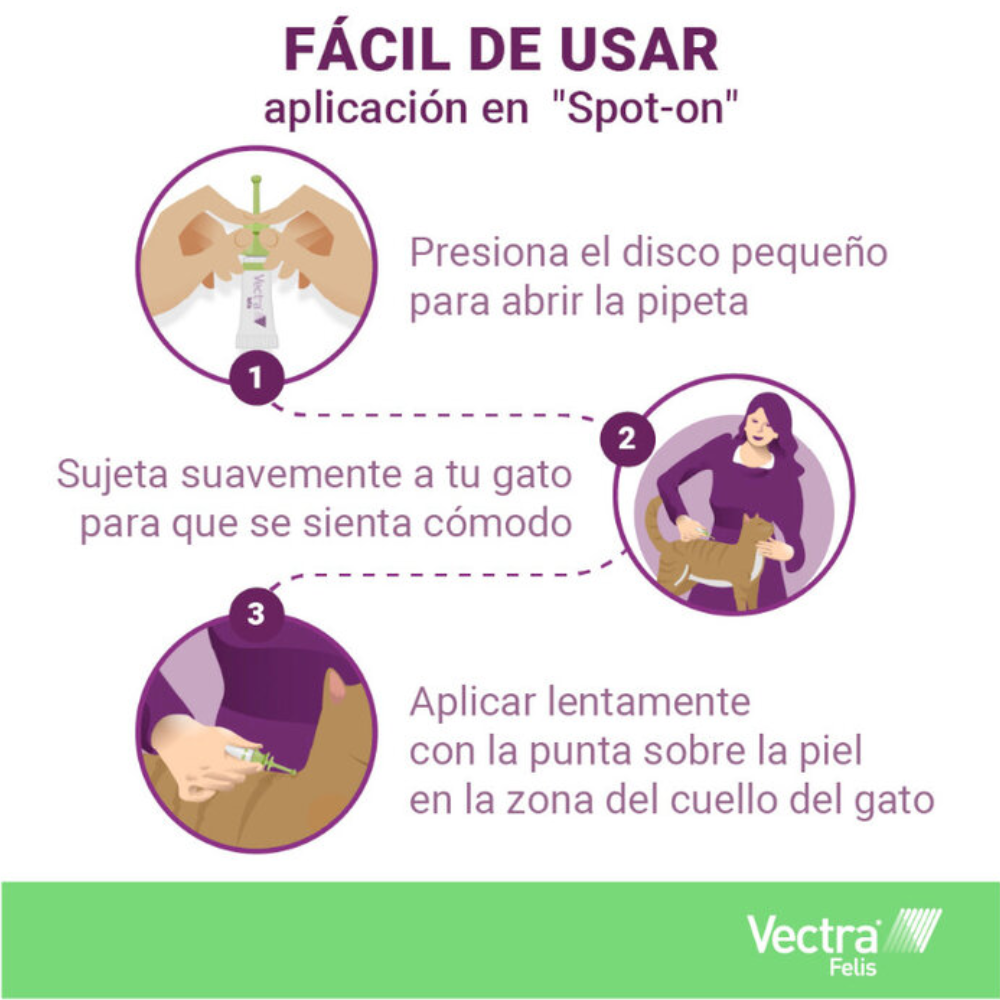 Vectra Felis Pipetas Antiparasitarias para gatos al mejor precio -Todoanimal.es