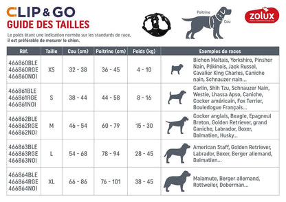 Zolux Kit Correa 2M y Arnés Clip & Go para Perros al mejor precio -Todoanimal.es