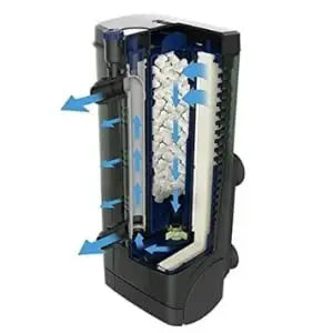 FLUVAL U2 FILTRO INTERNO (110 L)